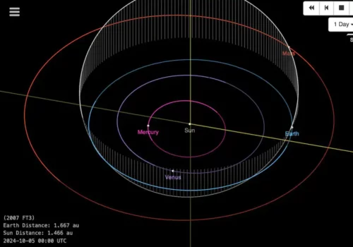 Questo asteroide si scontrerà con la Terra il 5 ottobre?