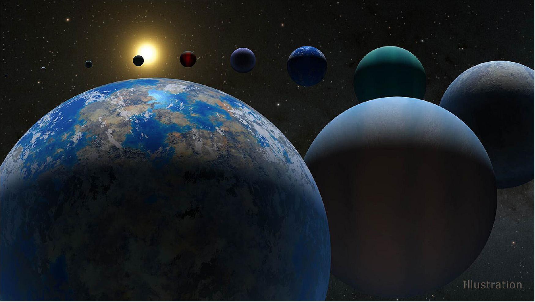 Tess scopre 85 pianeti potenzialmente abitabili, la NASA: ”Risultato incredibile”
