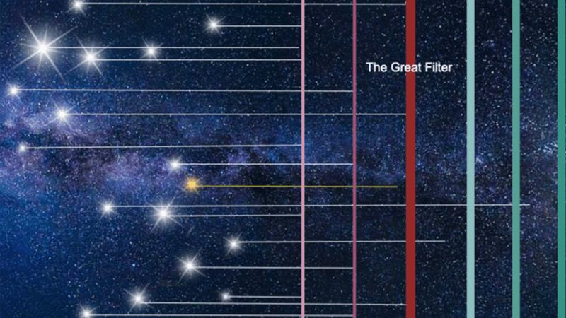 Il Grande Filtro: la spiegazione del silenzio alieno nell’universo