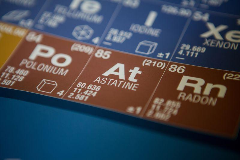 Astato nella tavola periodica degli elementi