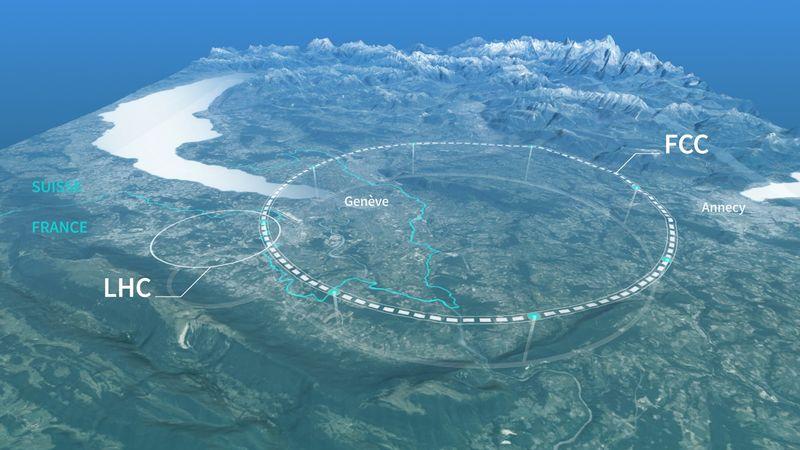 L'immagine è una mappa 3D dell'area intorno a Ginevra. L'LHC è visibile fluttuante sopra la mappa a ovest della città. L'FCC è visibile a est di essa, comprendendo più di solo la città e passando sotto il lago di Ginevra e le montagne circostanti