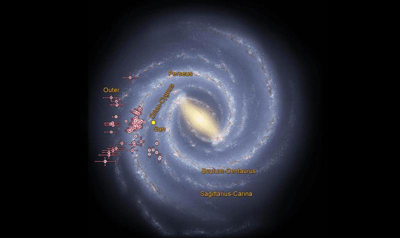 Rivelato il mistero del campo magnetico galattico: nuovi dettagli svelati