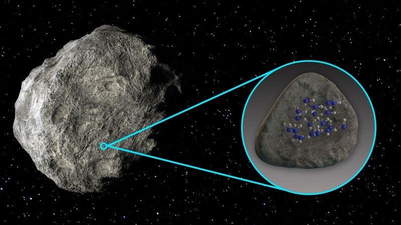Rappresentazione artistica di un asteroide con un ingrandimento che mostra una superficie con molecole d'acqua.