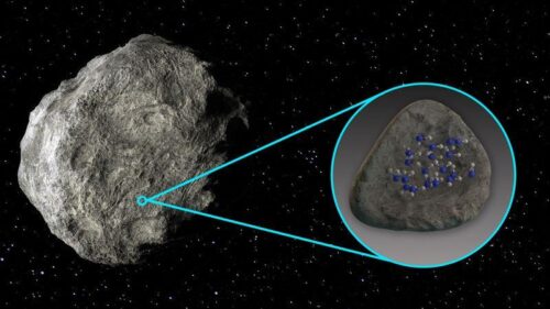 Acqua trovata sugli asteroidi: una scoperta sorprendente