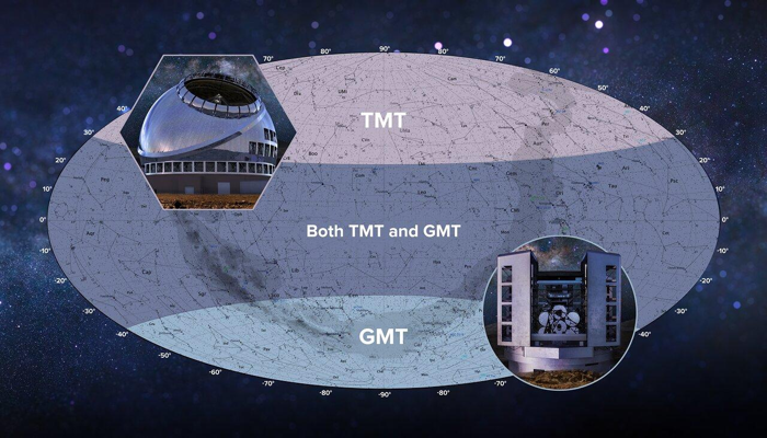 Aree del cielo che potrebbero essere osservate dal proposto Giant Magellan Telescope e Thirty Meter Telescope. Senza uno di essi, gran parte del cielo rimarrà scoperto.
