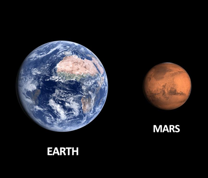 Terra e Marte su sfondo nero