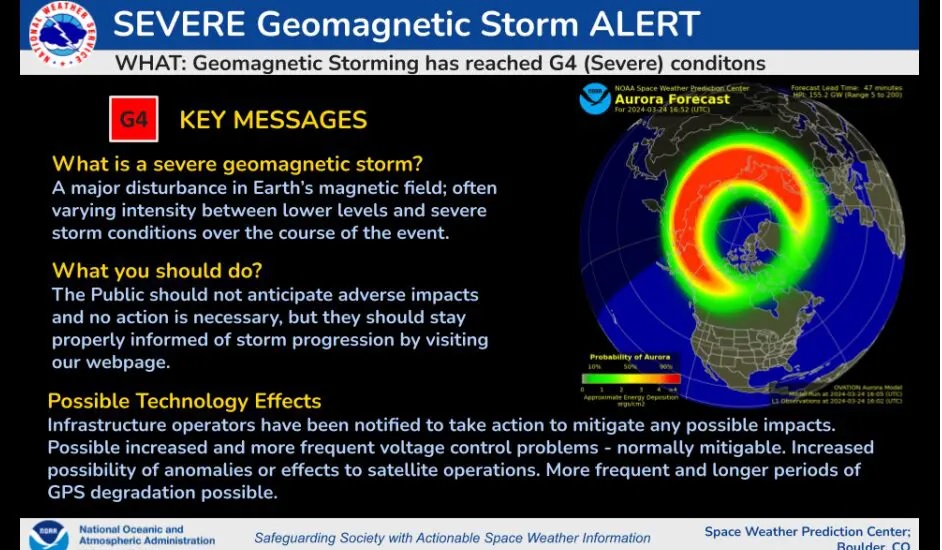 La più forte tempesta geomagnetica dal 2017 ha colpito la Terra