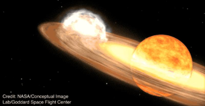 Rappresentazione artistica di T Coronae Borealis in fase di luminosità mentre la nana bianca accende materiale attratto dal gigante rosso.