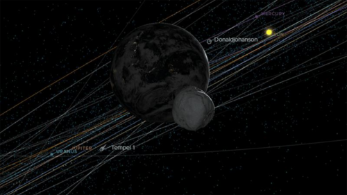 Asteroid 2024 GJ2: Close Approach to Earth
