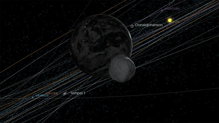 Asteroid 2024 GJ2 in avvicinamento alla Terra