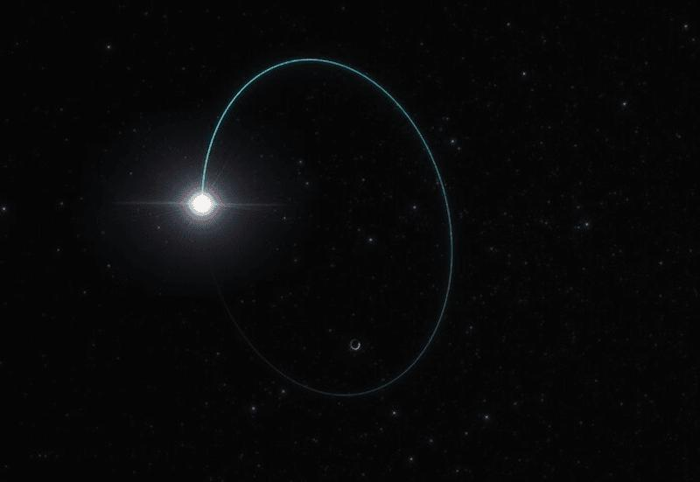 Il movimento di J19391872+1455542 richiede un oggetto al centro della sua orbita che è il buco nero più grande conosciuto della galassia oltre a quello nel suo cuore.