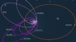Trovate prove dell’esistenza di un oggetto enorme oltre l’orbita di Nettuno