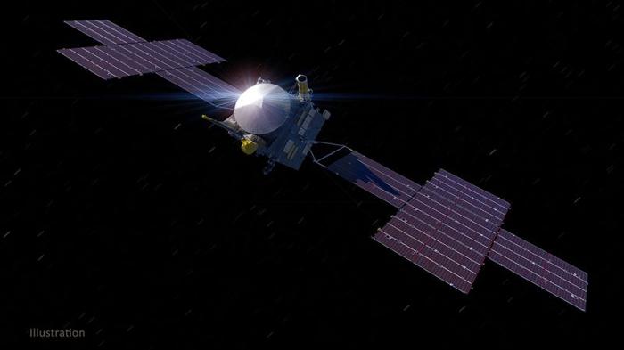 Psyche Mission: Successful Test of Innovative Deep Space Communication System