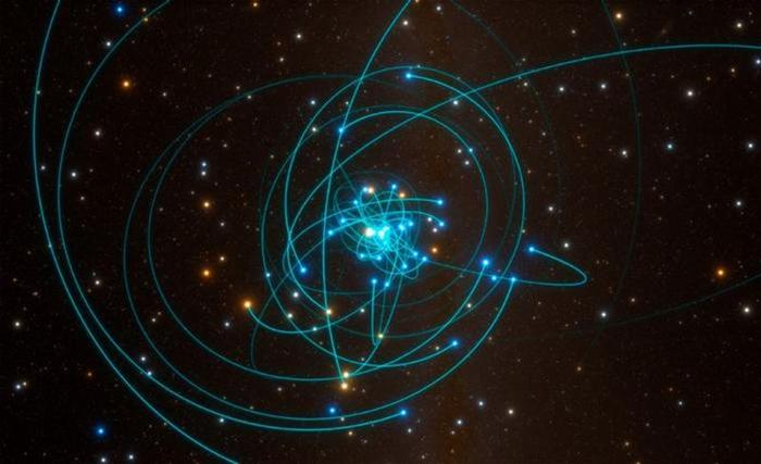 Una simulazione delle orbite delle stelle intorno al buco nero supermassiccio al centro della galassia. La densità e la velocità aumentano entrambe man mano che ci si avvicina, aumentando il numero di collisioni e cambiandone la natura