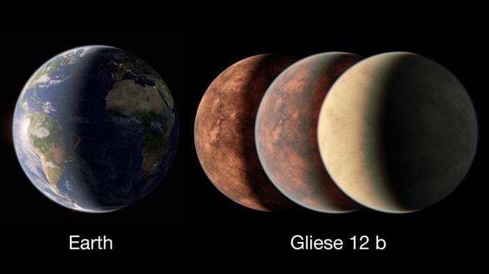 Confronto di Dimensioni di Gliese 12 b