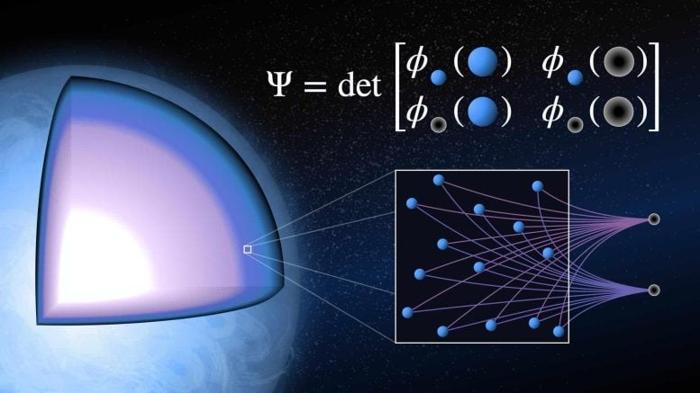 Neutron-Star-Crusts-Artificial-Neural-Networks-777x437-1-1.jpg