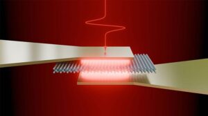 Gli scienziati controllano semiconduttori sottili atomo per atomo utilizzando impulsi ultracorti di luce terahertz