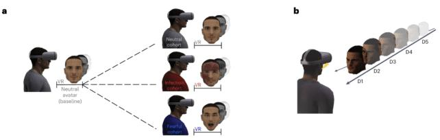 Prova del Visore VR