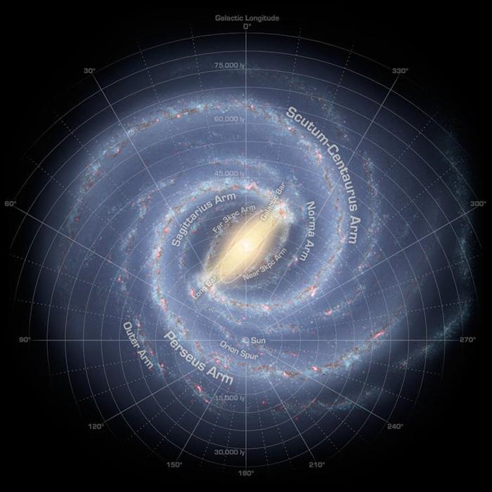 Un'illustrazione di una galassia a forma di spirale.