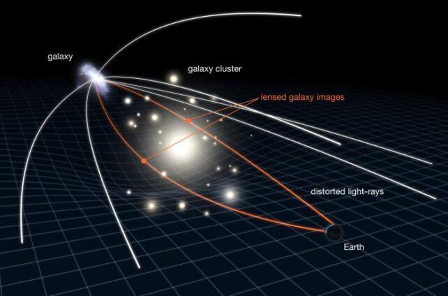 Buco Nero Ultramassivo Scoperto Essere 33 Milioni di Volte Più Massiccio del Sole