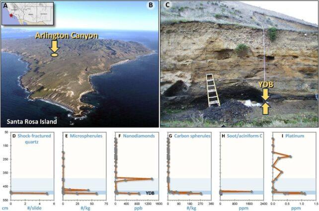 Immagine aerea di un'isola e un primo piano di una posizione specifica