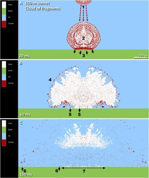 Rappresentazione visiva di una nuvola di frammenti di un cometa che esplode all'impatto