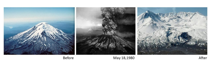 Monte St Helens: Prima, durante e dopo l'eruzione del 1980.