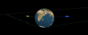 Una roccia è appena passata a 270 miglia dall'impatto con la Terra e ce ne siamo accorti solo dopo