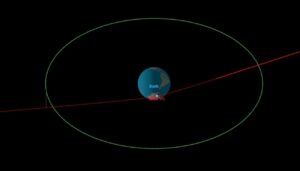 Asteroide 2025 TF passaggio ravvicinato alla Terra