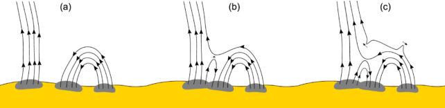 Strana anomalia a zigzag rilevata nel campo magnetico della Terra per la prima volta