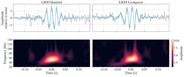 La fusione di buchi neri 'impossibili' rivela perché sembrano sfidare la fisica