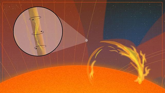 Illustrazione della corona solare