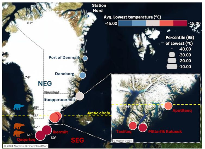 Una mappa della Groenlandia che indica la posizione degli orsi polari campionati nel nord e nel sud-est della Groenlandia, accompagnata dalla temperatura di quelle località. Le temperature erano più variate e complessivamente molto più calde nel sud-est