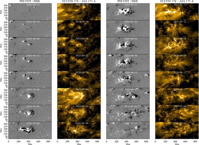 Gli astronomi hanno osservato una macchia attiva sul Sole per 3 mesi di fila