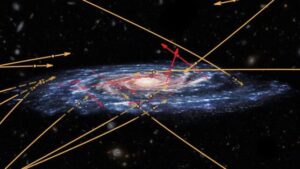 galassia con frecce gialle