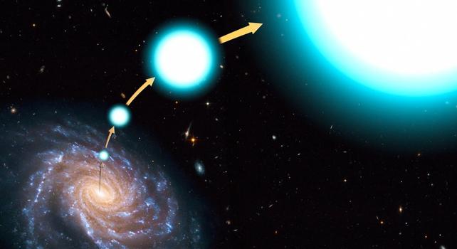 diagramma di una stella blu che lascia la galassia