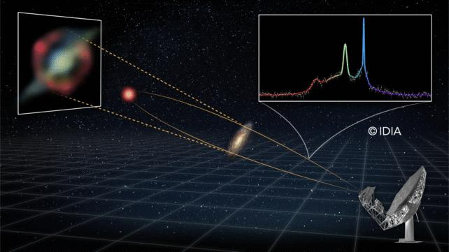 Astrofisici avvistano il 'Laser Spaziale' più luminoso e distante finora