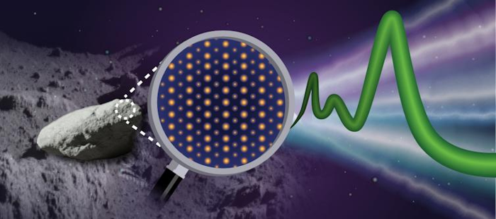 Un'illustrazione della roccia sulla Luna, un'immagine atomica del campione e della firma chimica del titanio trivalente.