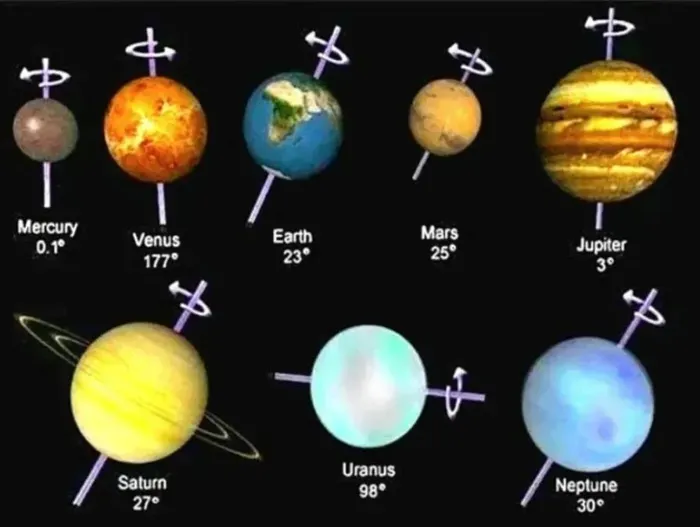 Le estinzioni di massa della Terra potrebbero aver avuto un innesco cosmico nascosto, suggerisce un documento radicale