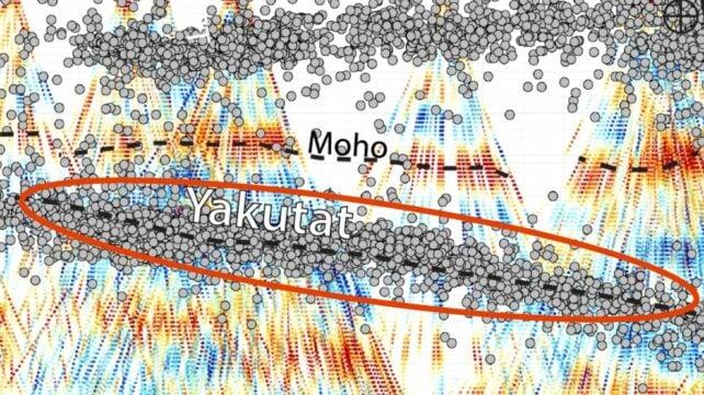 Il Terremoto di Denali: Nuove Scoperte Sismologiche nel 2002