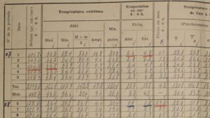 Migliaia di registrazioni manoscritte recuperate dagli archivi rivelano la vera portata del riscaldamento in Congo