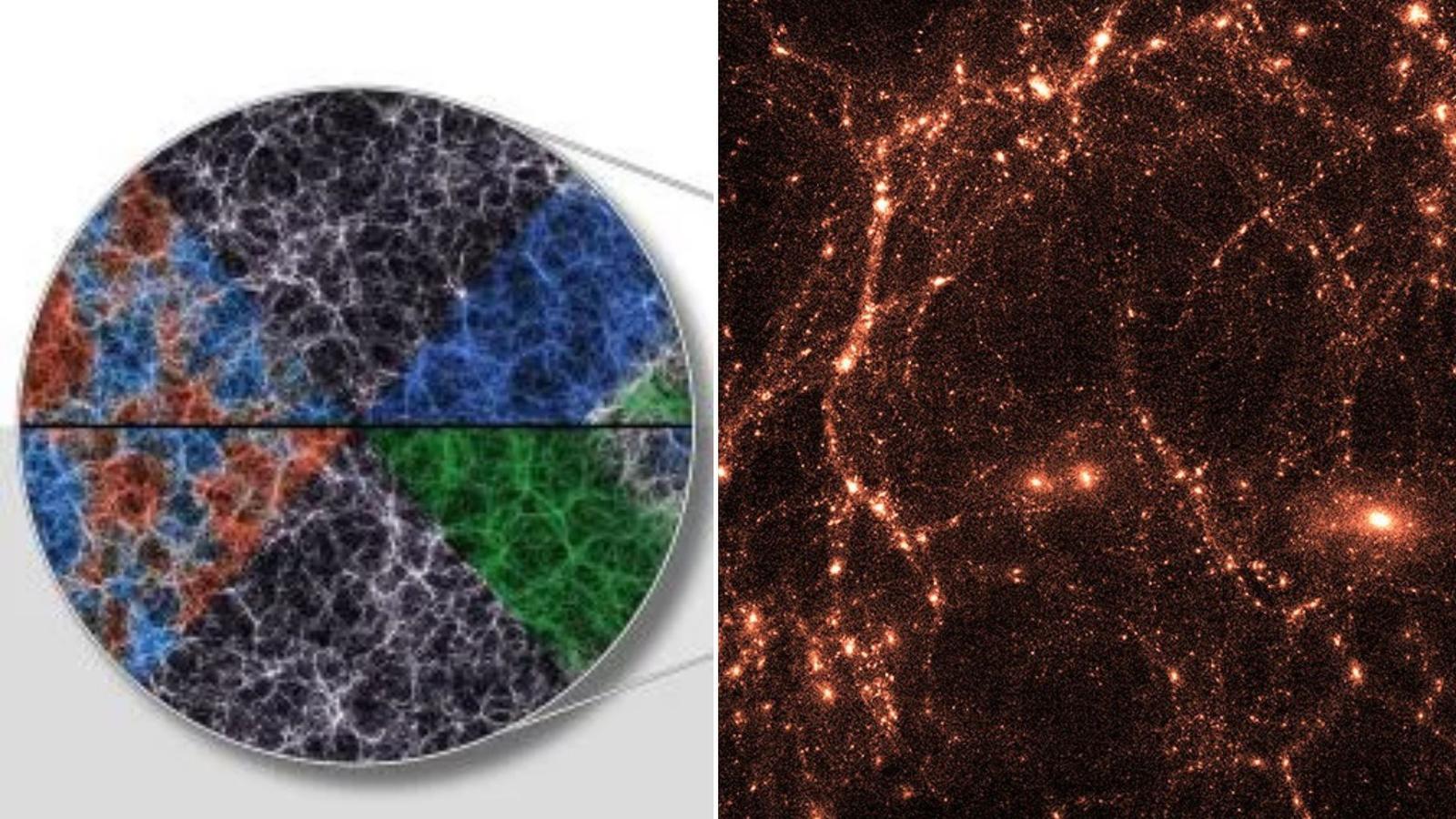 Il gigantesco supercomputer statunitense usa 50.000 GPU per modellare 13,4 trilioni di particelle oscure