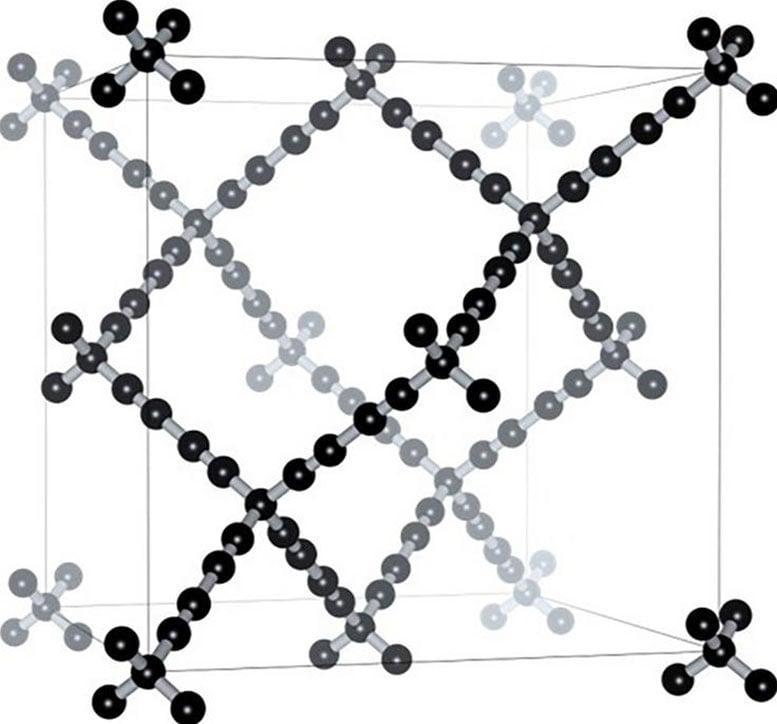 None Struttura cristallina porosa di carbonio: la diamondiyne