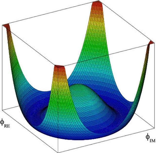None energia del campo di Higgs