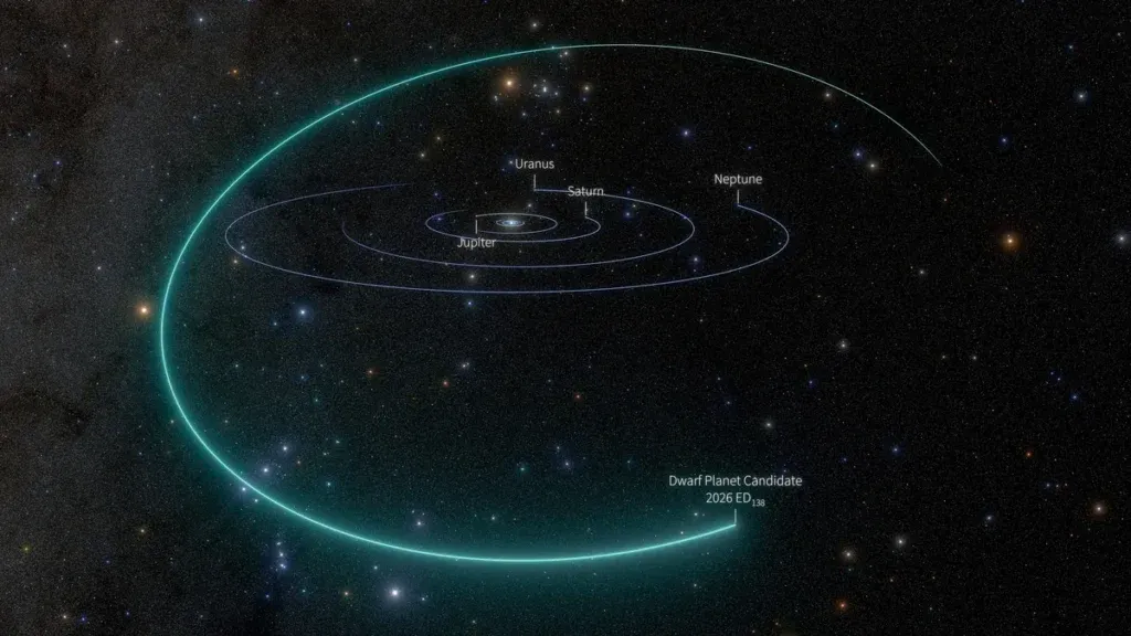 L’Osservatorio Rubin ha appena avvistato il sesto pianeta nano del Sistema Solare? La scoperta clamorosa